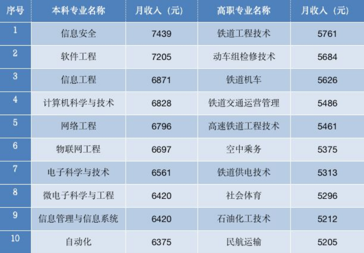 找我啊网络