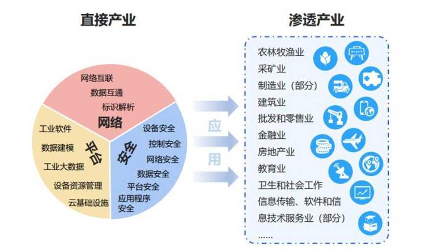 找我啊网络
