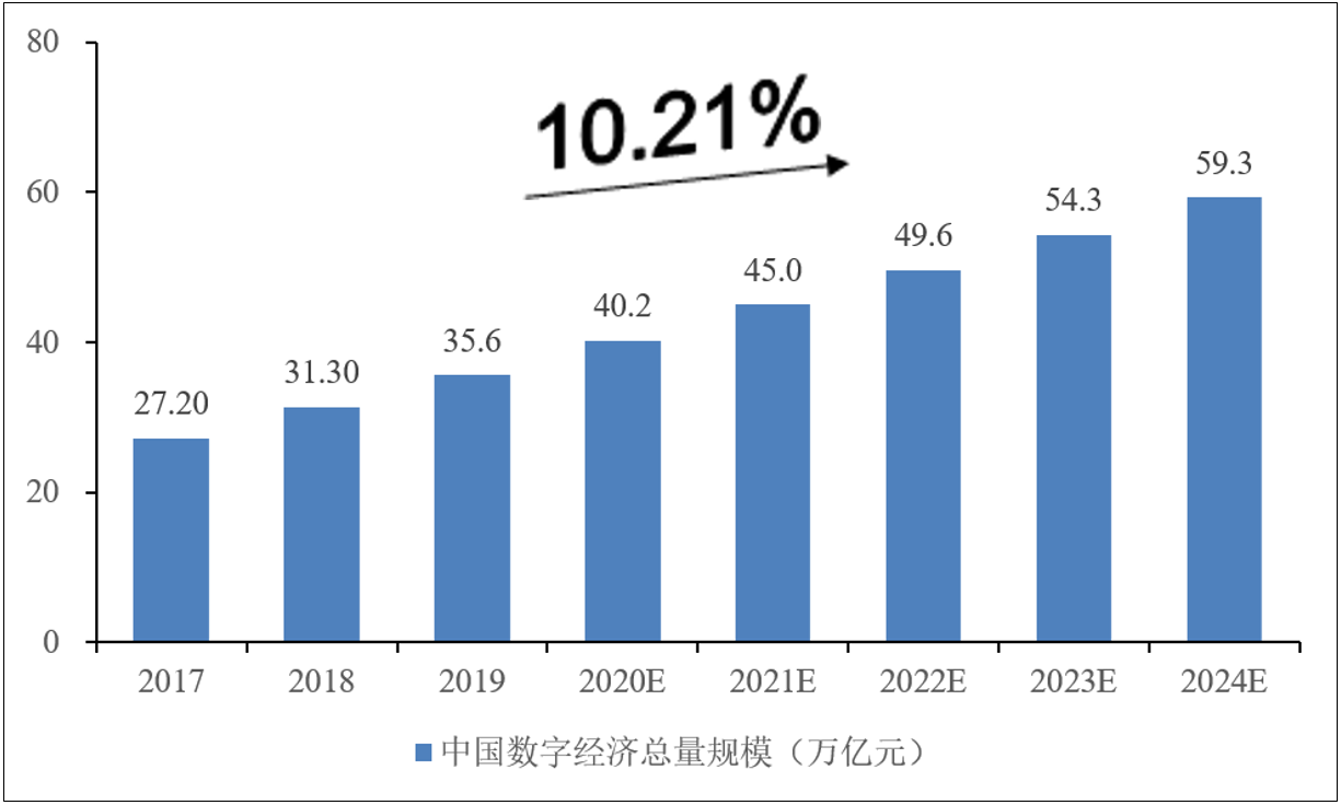 找我啊网络