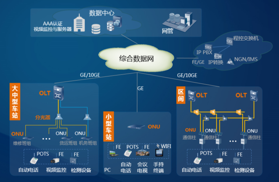 找我啊网络